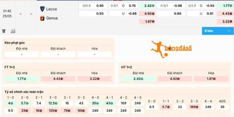 Bảng cập nhật tỷ lệ kèo trận Lecce vs Genoa