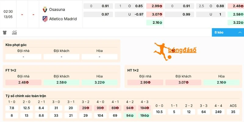 Phân tích kèo trận Espanyol vs Athletic