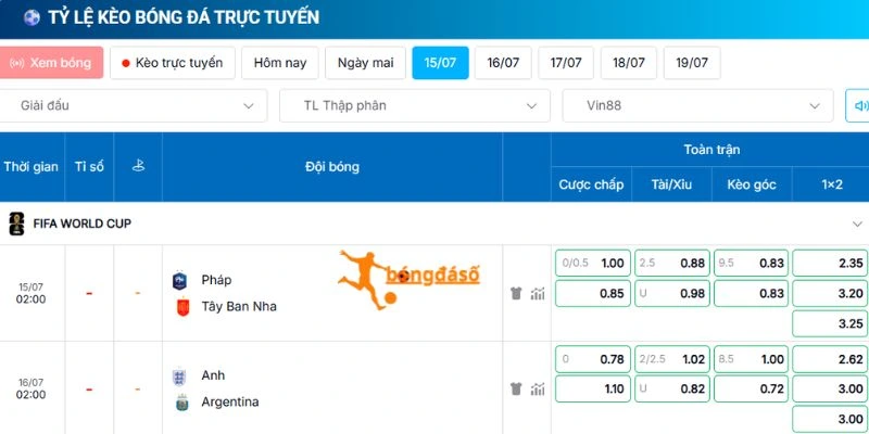 Bảng tỷ lệ kèo trận đấu bán kết Anh vs Argentina