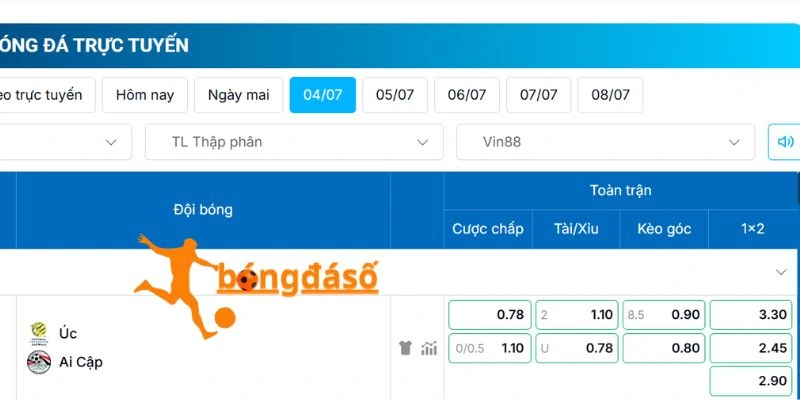 Nhận định kèo cược trước trận Ai Cập - Úc